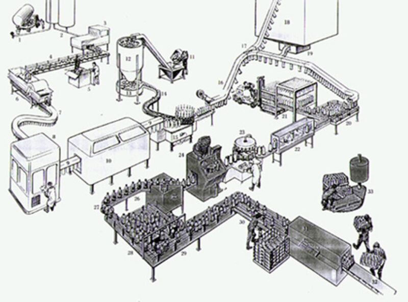 Illustration of a bottling line