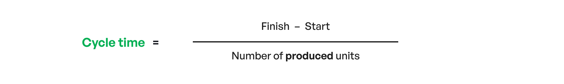 Visual showing the manufacturing cycle time calculation