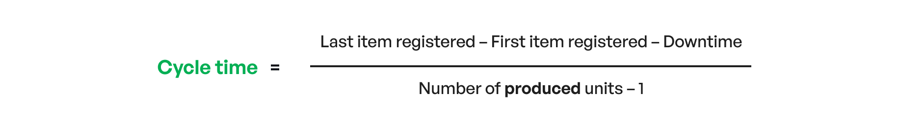 Visual showing the calculation of cycle time including downtime