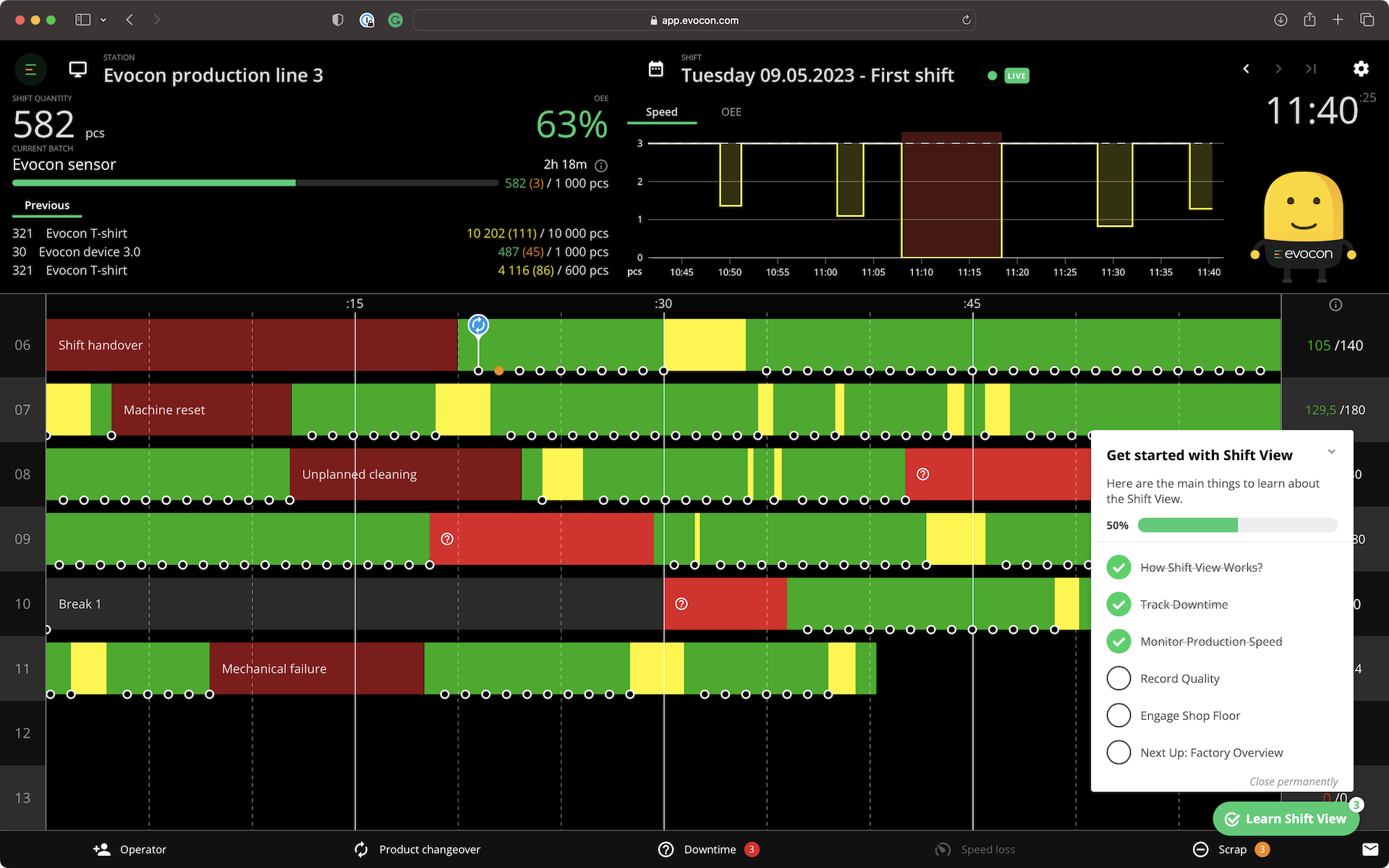 Evocon's shift view screen