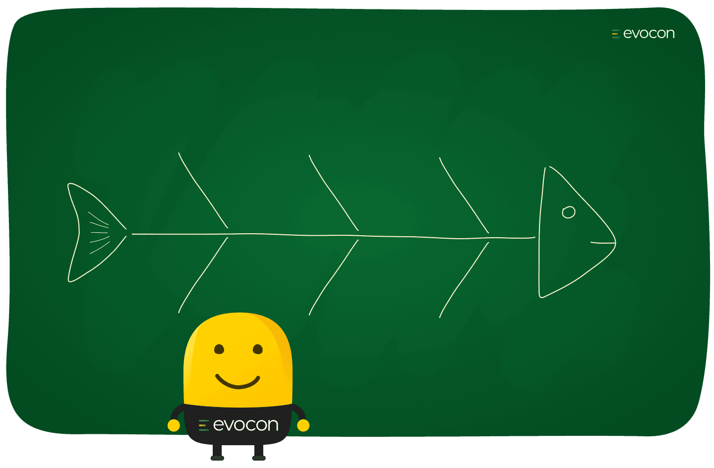 fishbone diagram manufacturing