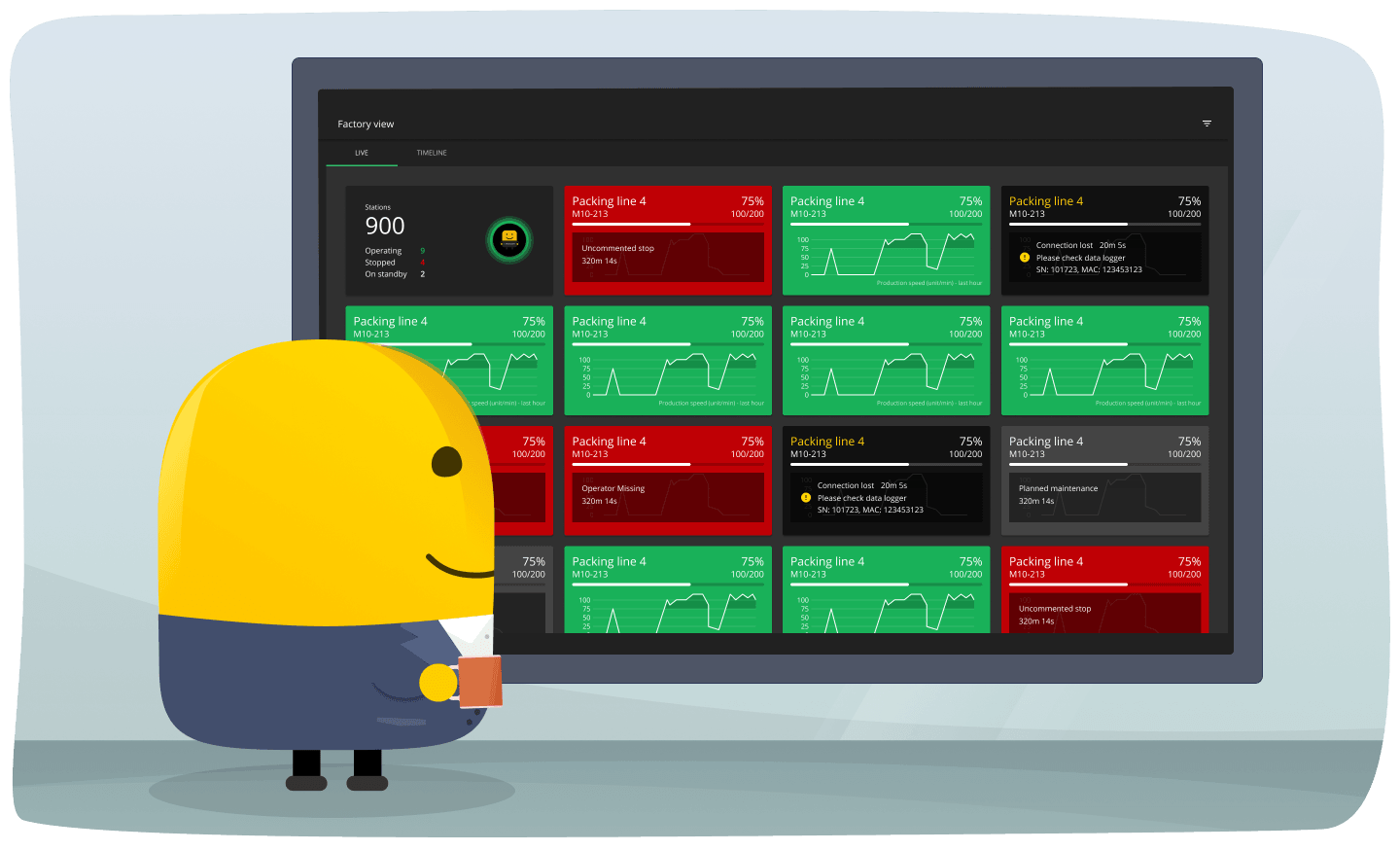 lean manager factory visualisation oee