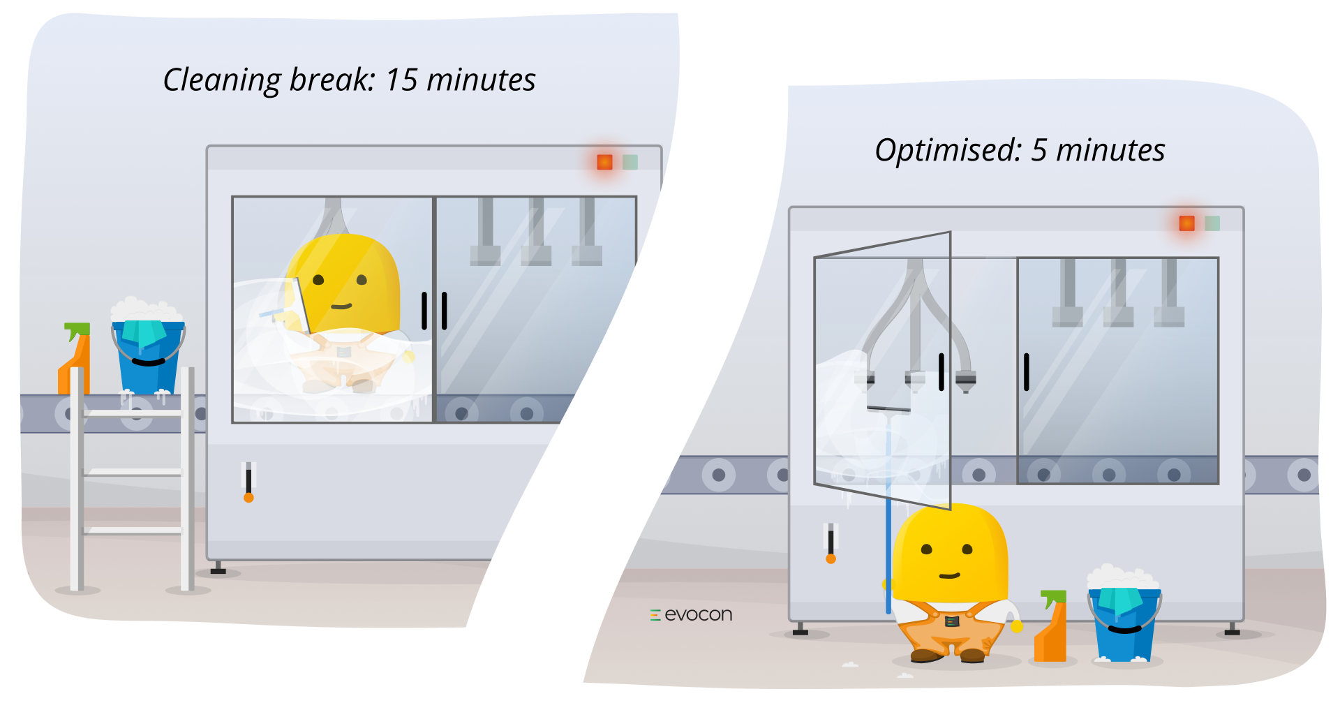 optimising planned stops to increase oee