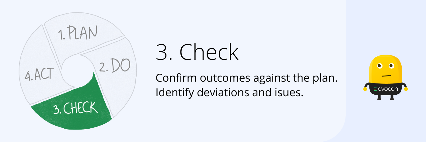 pdca check stage