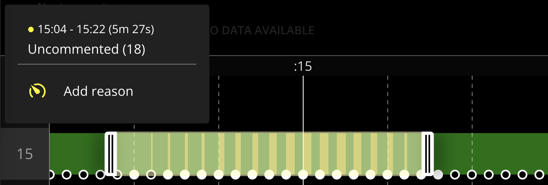 Slow period selected on Evocon's Shift View