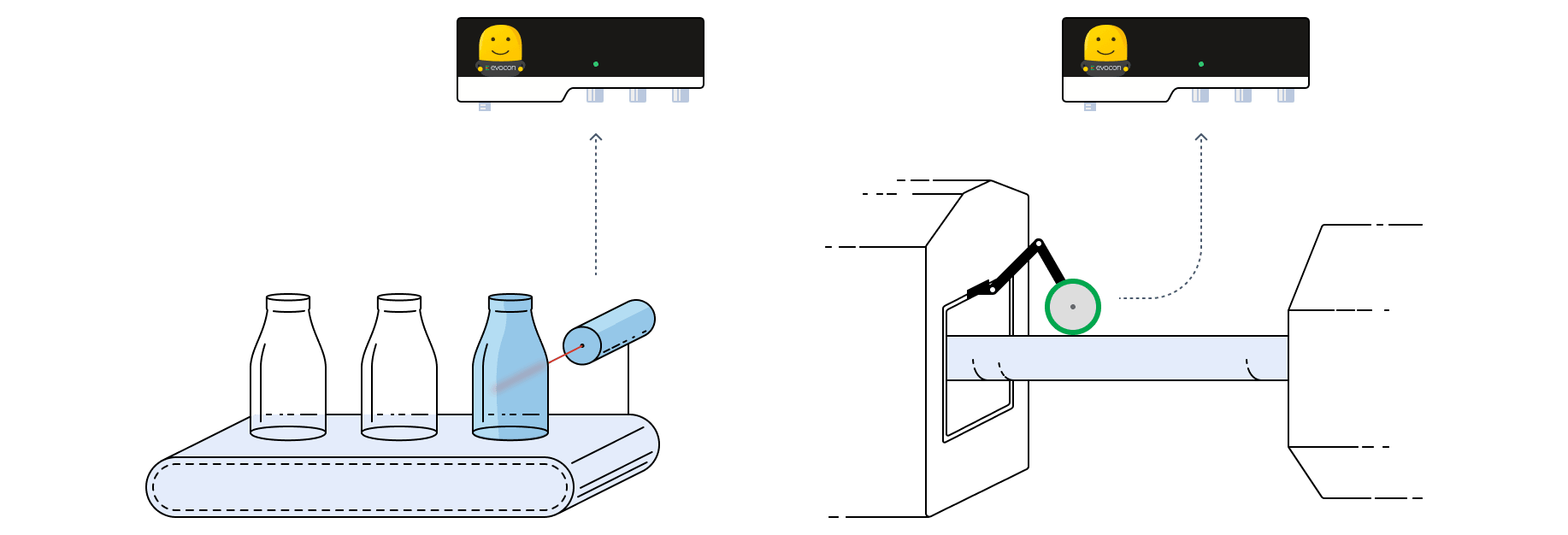 sensor and measuring wheel