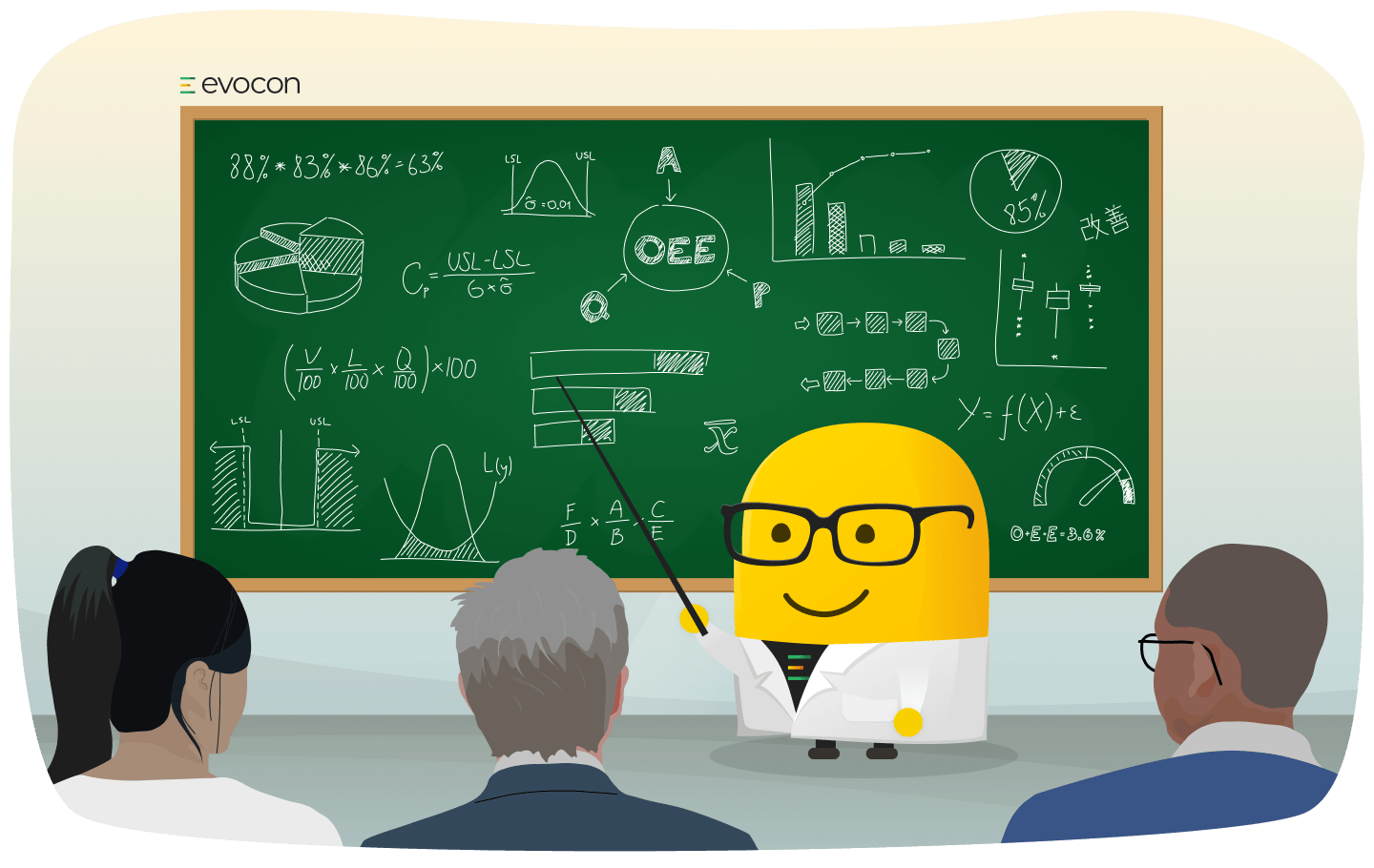 OEE calculation mistakes