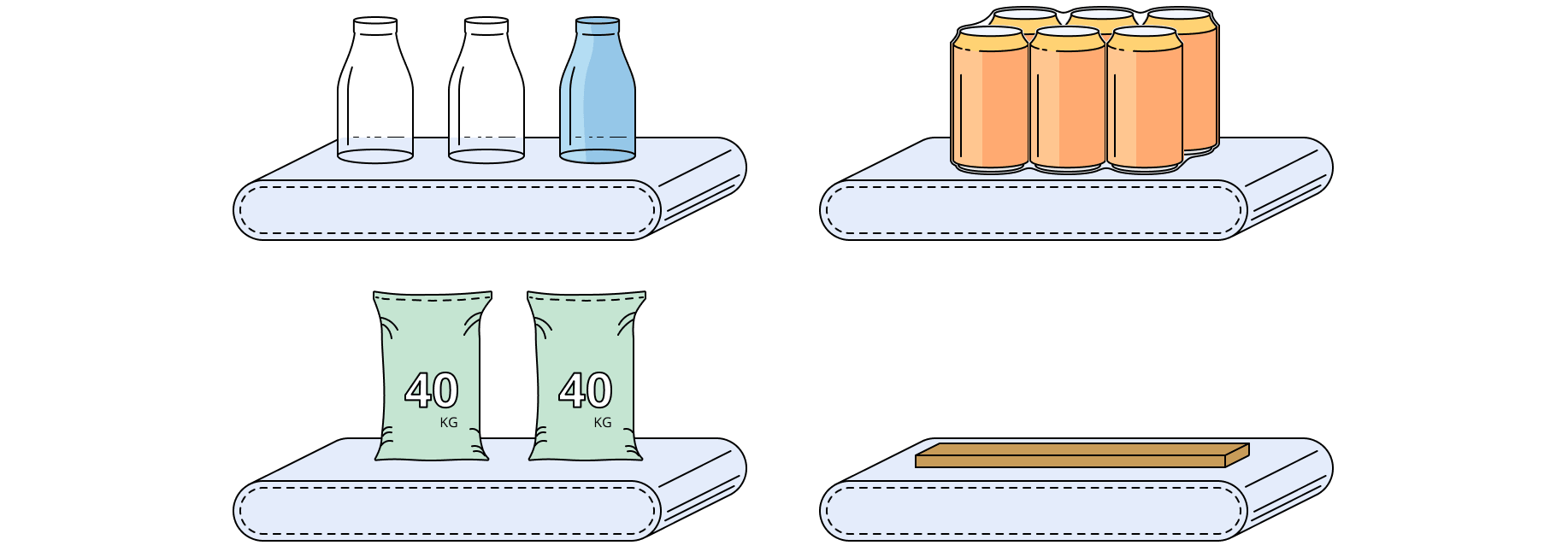 various products that Evocon can count or measure